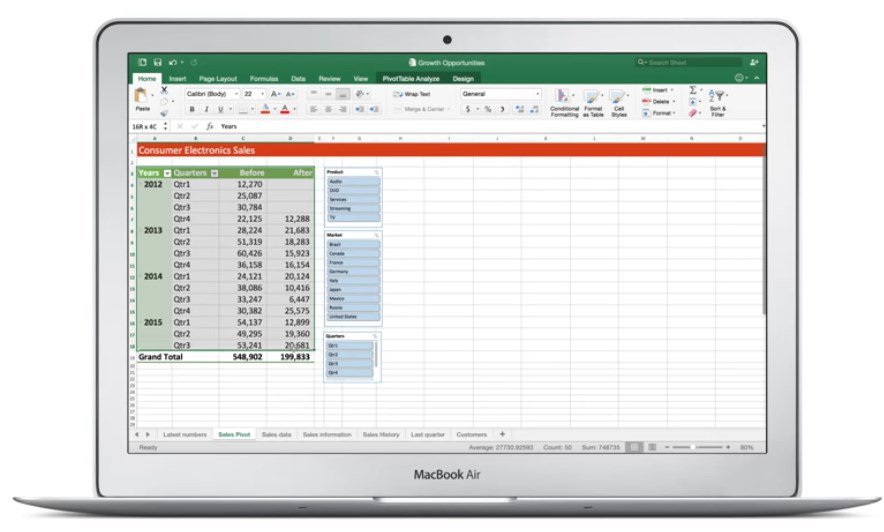 versions of excel for mac
